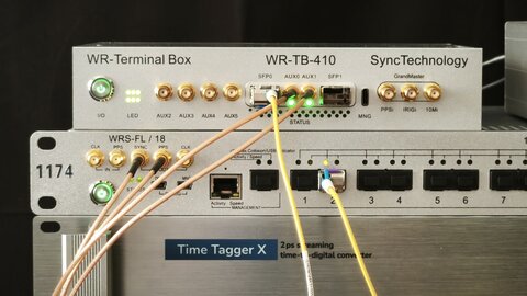 Sub-nanosecond time transfer over White Rabbit